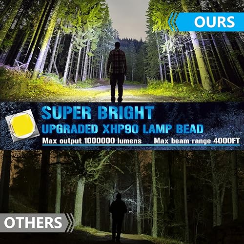 Miniatura 2 de JSKNB Proyector de 900000 lúmenes, linterna LED recargable con cabezal giratorio de 350, 9 modos de luces superbrillantes para exteriores, linterna