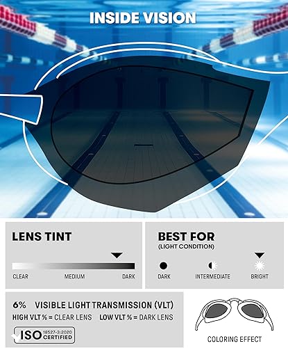 Miniatura 3 de ARENA Unisex Cobra Ultra Swipe Racing Swim Goggle