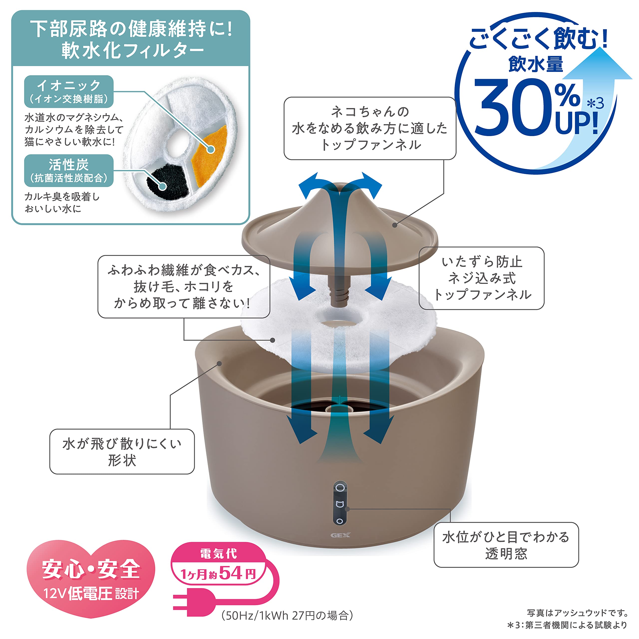 Amazon.co.jp: GEX ピュアクリスタル 1.5L猫用 シェルピンク : ペット用品