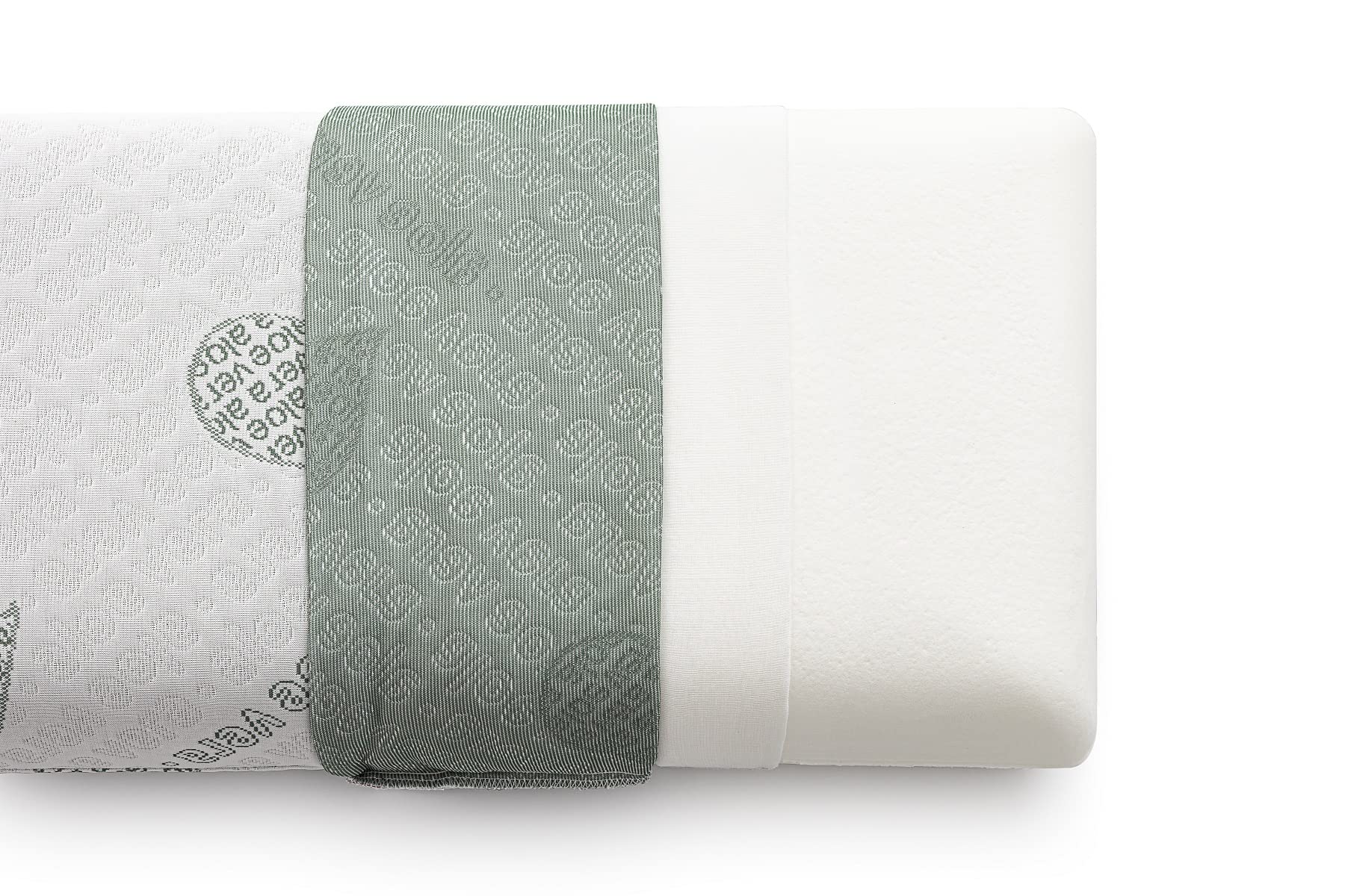 Textilhome Set 2 Cuscini Memory Foam Cervicale 60 cm – Cuscini per Letto e per Dormire, Tessuto in Aloe Vera, Nucleo in Visco Puro 100% – Rivestimento con Cerniera, Termoregolato e Adattivo
