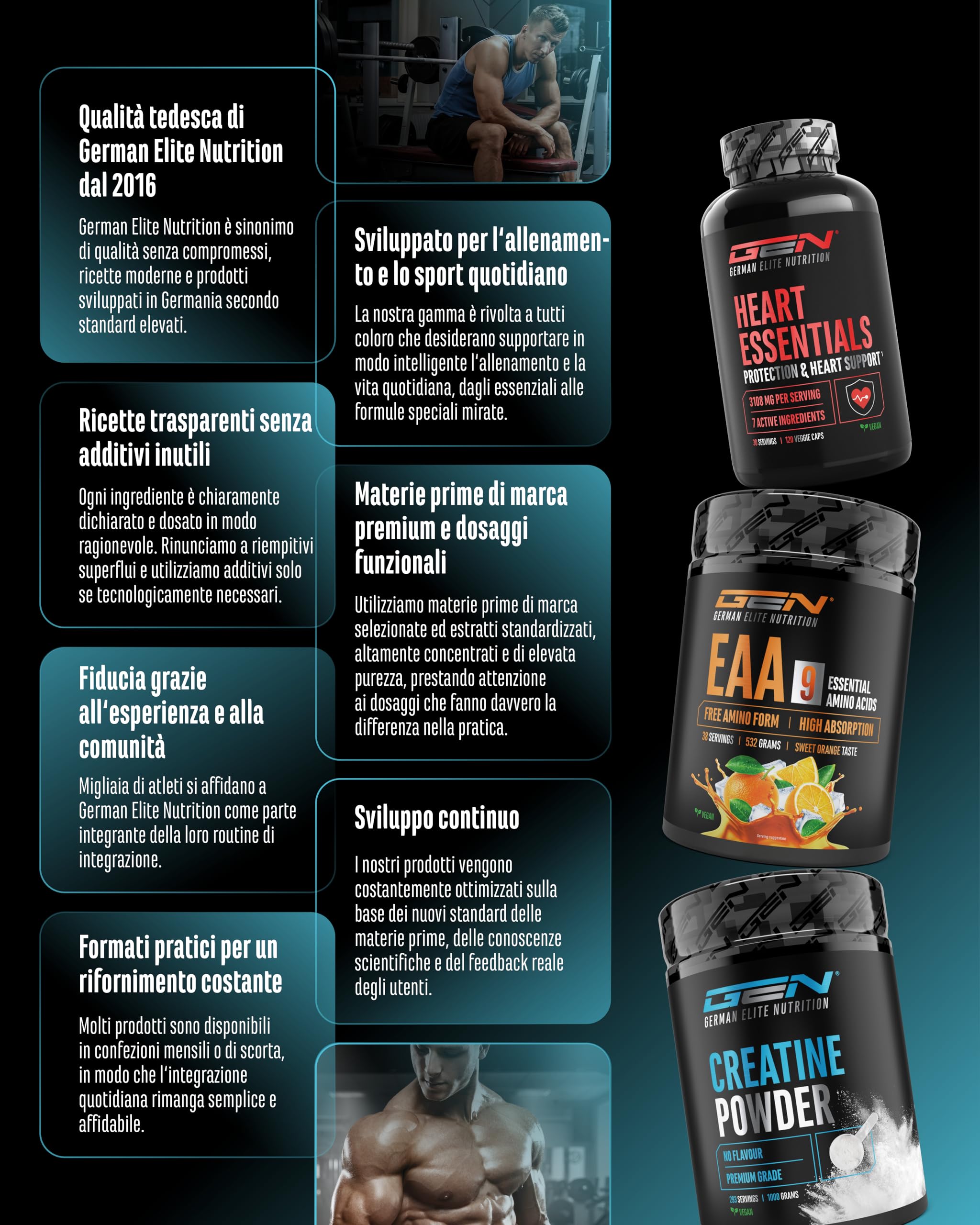 Creatina Ultra Caps - 420 capsule con 1250 mg ciascuna di creatina monoidrato pura - Premium: Ultrafine + Mesh Factor di 200 - Dosaggio elevato