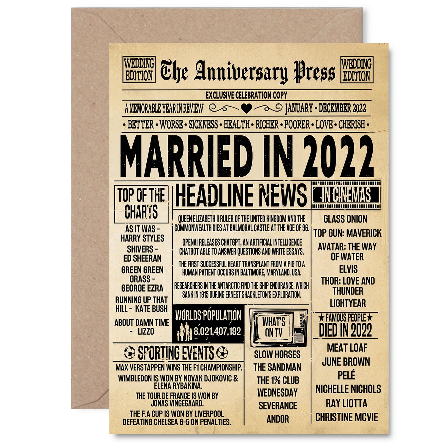 4th Anniversary Card for Women Men - Vintage Newspaper Married in 2022 - Happy 4 Year Wedding Anniversary Card for Husband Companion Wife Partner, 5x7 Inch Anniversaries Greeting Cards