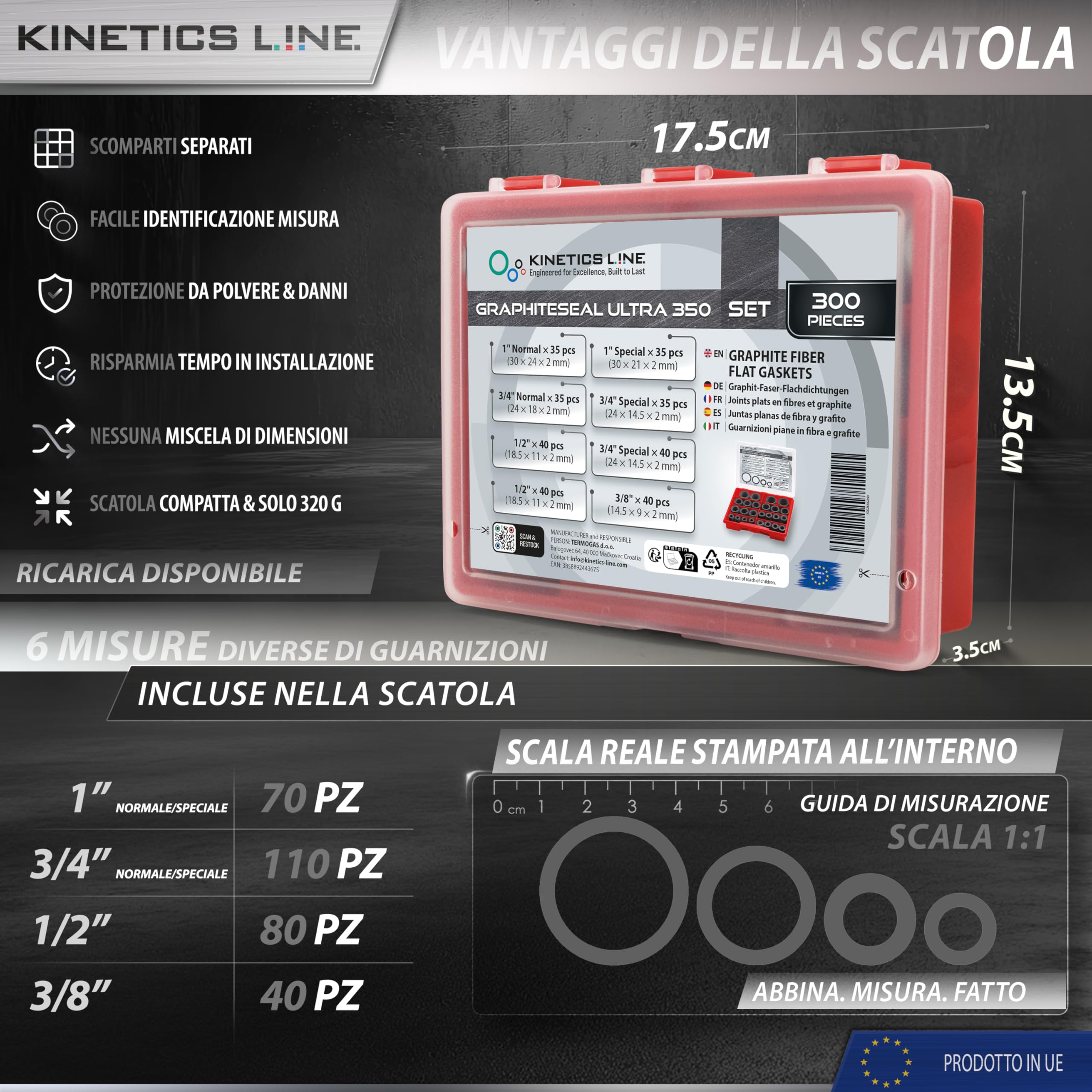 Kit Guarnizioni Flangia In Grafite 300 Pezzi – Guarnizioni Industriali Alta Temperatura Per Vapore E Caldaie 3/8–1 Pollice – Fino A 350°C E 100 bar – Uso Professionale