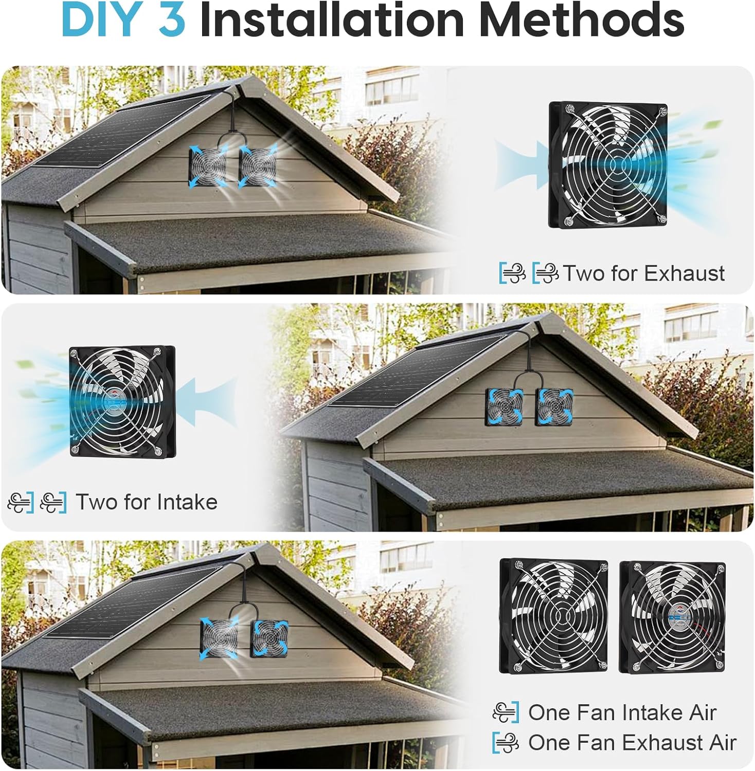 Solar Powered Fan Kit, Chicken Coop Fan,15W Solar Panel with 2 Fans, Intake or Exhaust Air Fan wtih 9.8 Ft Cable for Outside Backyard Chicken Coops, Greenhouses, Dog Houses, Pet Houses, Greenhouse