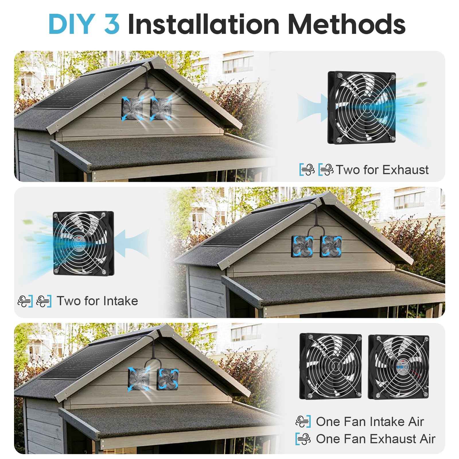 Kit de ventilador de energía solar, panel solar de 15 W con 2 ventiladores, ventilador de aire de entrada o escape con cable de 9.8 pies para gallineros exteriores, invernaderos, casas de perros
