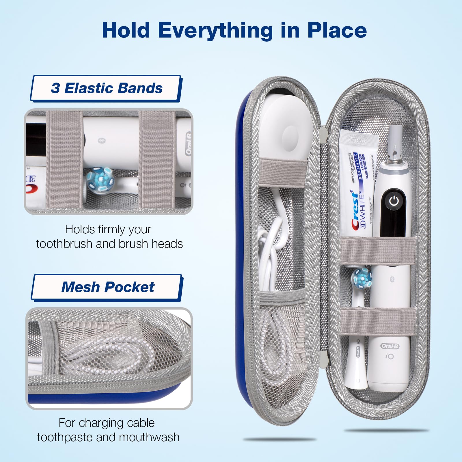 Nincha twarda obudowa EVA dla elektrycznej szczotki do zębów Oral-B iO, Pro, Smart Series, Philips Sonicare (niebieski), wodoodporny, odporny na wstrząsy, wilgotność
