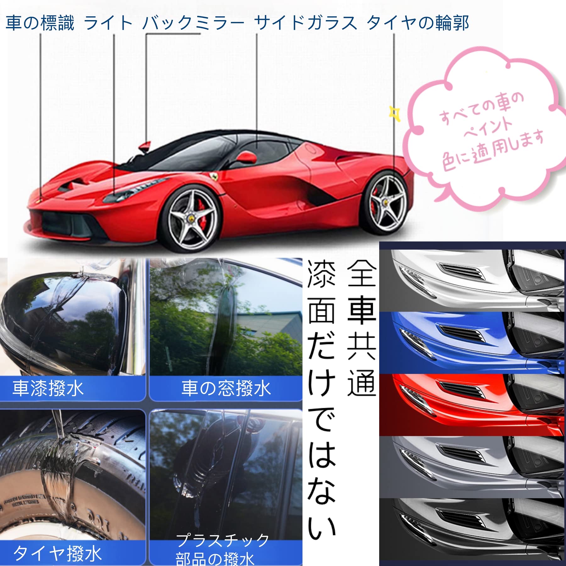 Amazon.co.jp: 車用クイックコーティング剤 500ml 車 コーティング