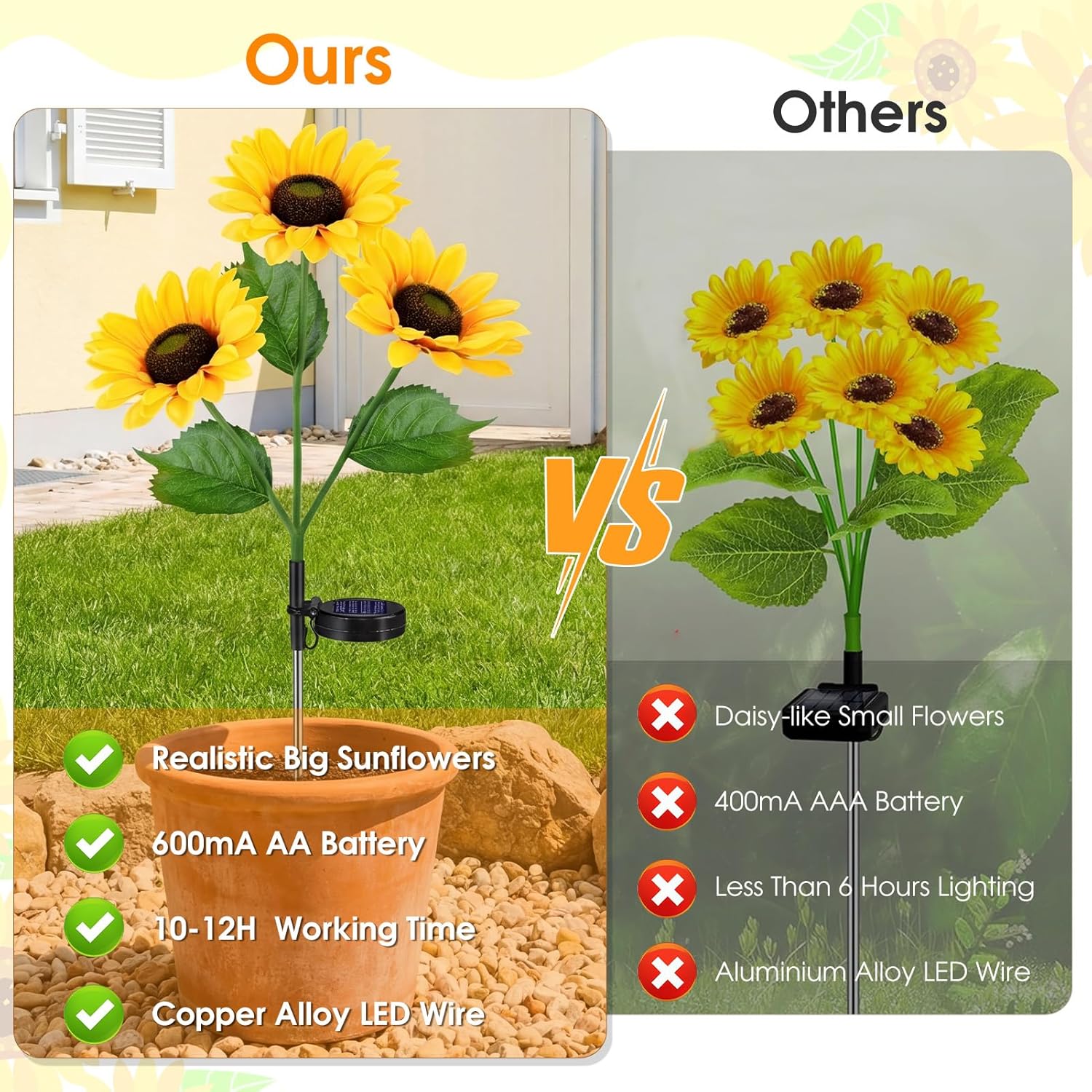 Solar Sunflowers Outdoor Waterproof, 3 Pack Solar Flowers Stake Lights with 9 Big Realistic LED Sunflower for Yard, Garden, Cemetery Grave, Lawn, Flower Pot, Fall Outside Decorations (Sunflowers)