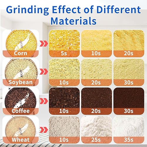 Miniatura 9 de Molino de grano eléctrico 2600W Superfine Powder Grinder Dry Grinder Machine 36000rmin Molino de grano de alta velocidad Máquina de pulir de