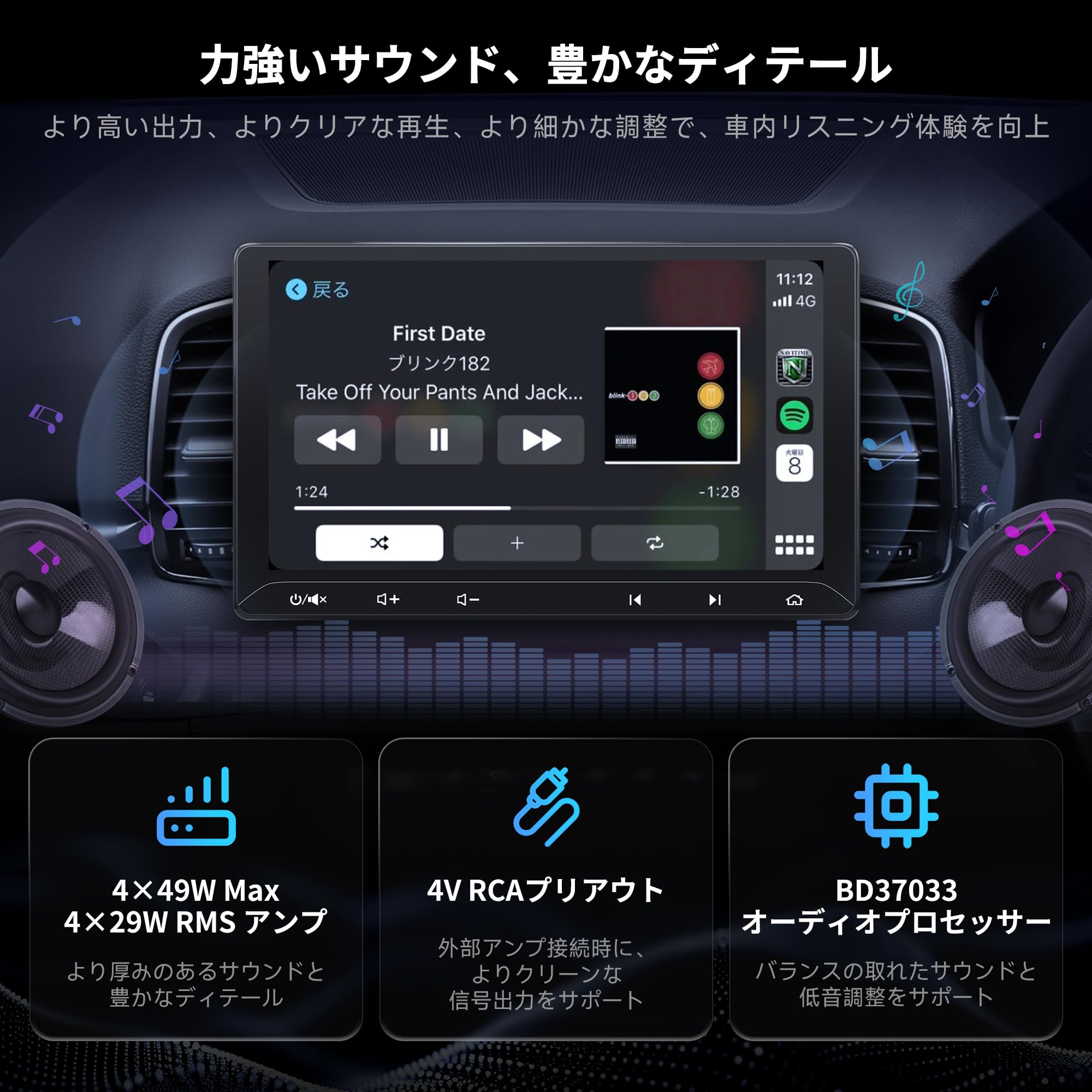 Amazon.co.jp: ATOTO F7WE Display Audio 2DIN 8