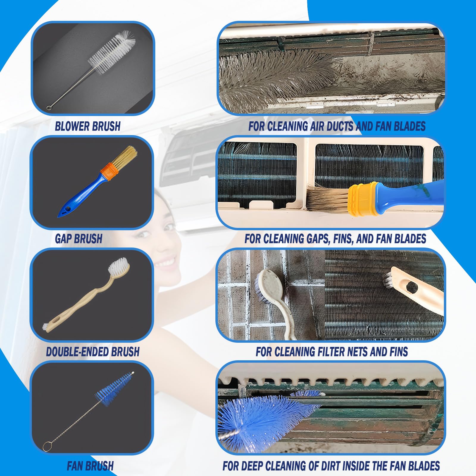 Kit Bâche Nettoyage Climatisation mini split, Couverture Complète Housse de Protection Étanche pour Nettoyage Clim Mural Maison (Grande taille)