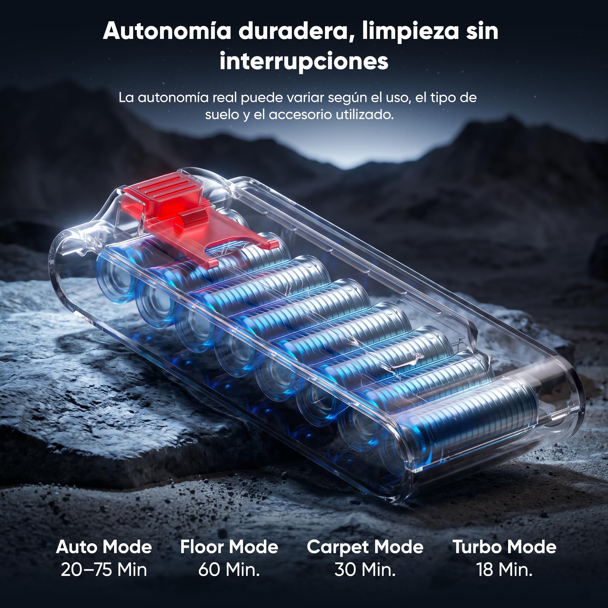 Aspiradora sin Cable 58Kpa/600W/75Min para Suelos/Alfombras/Pelo de Animale