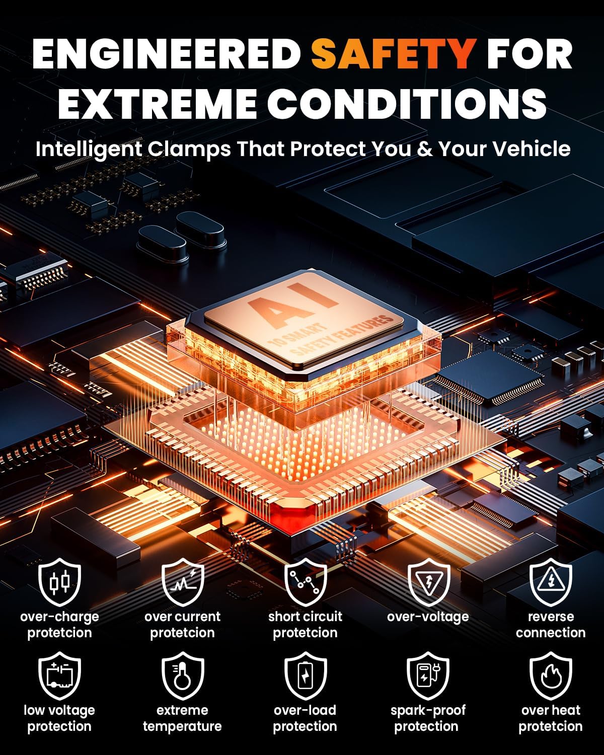 NEXPOW X7 10000A Jump Starter with 65W Quick Charger(All Gas/All Diesel), Powerful Battery Jumper Starter Portable with Smart LCD Display,12V Jump Box,Battery Booster Pack with Heavy Duty Jumper Clamp