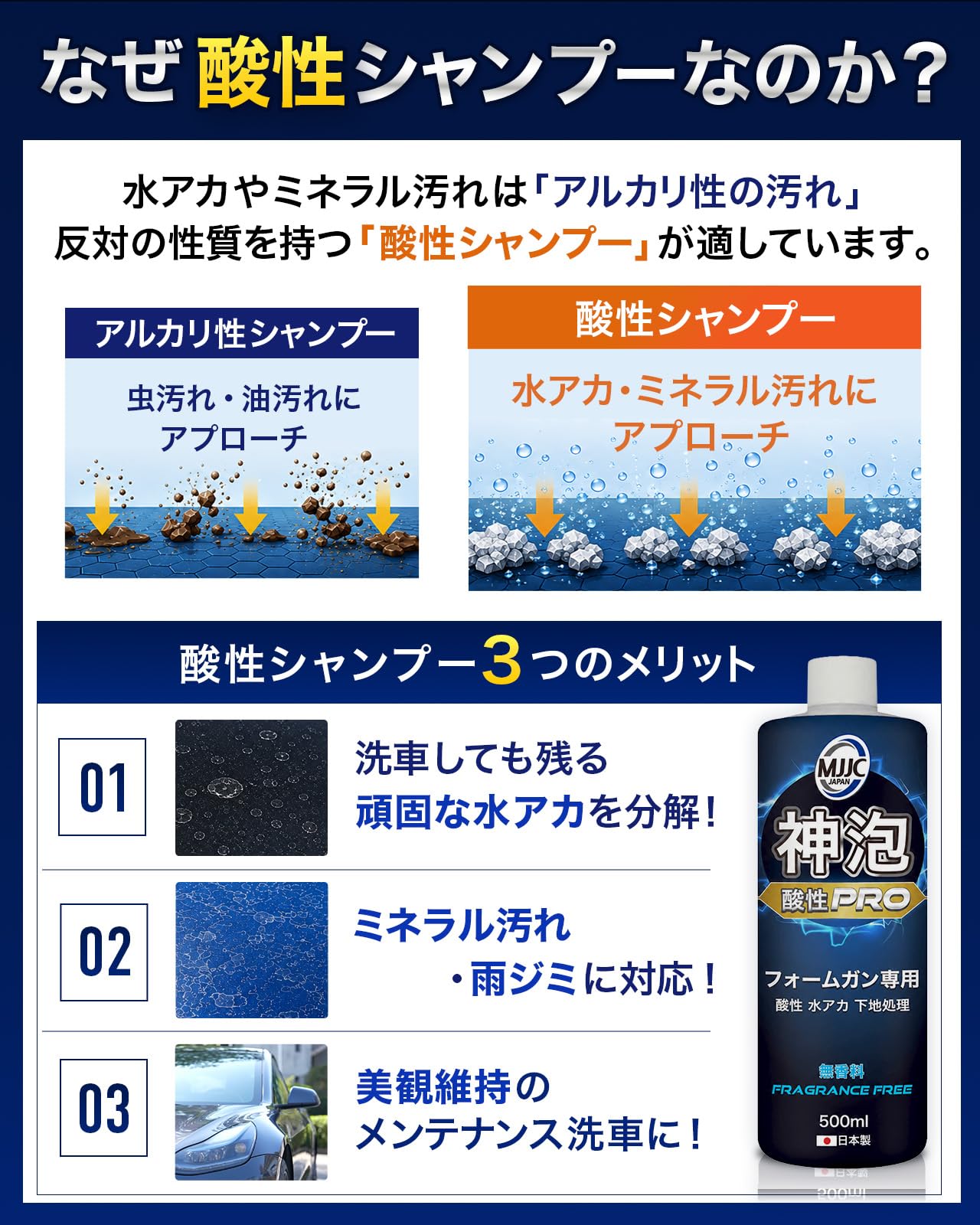 Amazon.co.jp: MJJC【神泡酸性PRO】酸性 フォームガン専用 泡 洗車