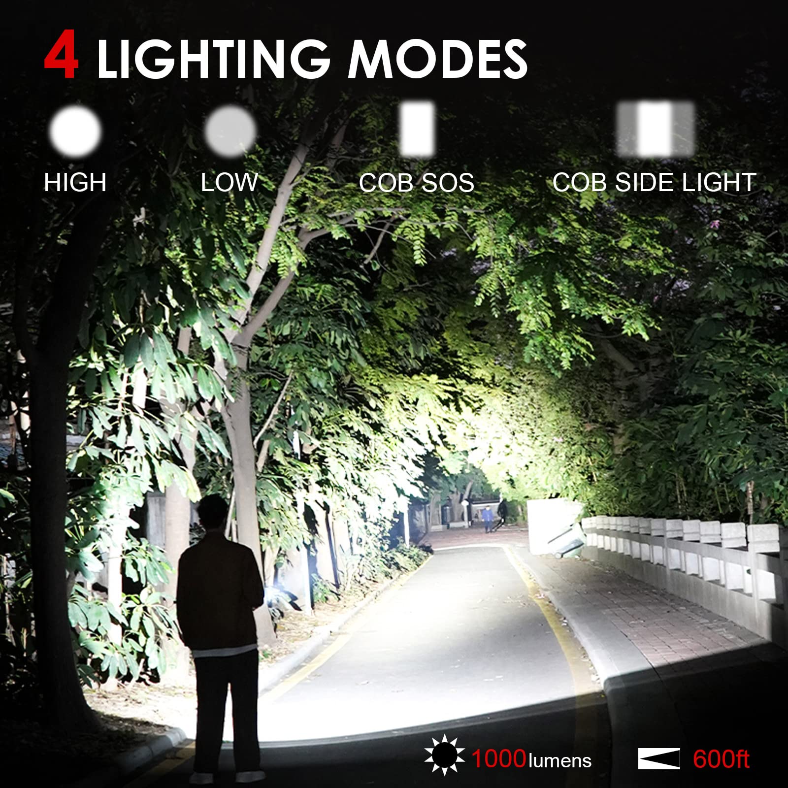 Torcia a LED ricaricabile, confezione da 2 pezzi, 1000 lumen, con luce da lavoro COB e 4 modalità, impermeabile, con zoom, piccole torce per campeggio di emergenza