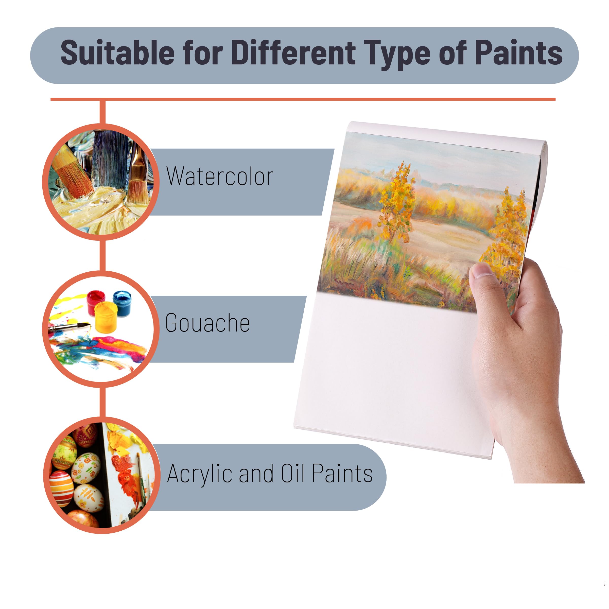 WDEC 2PCS Wegwerp Palet Papier Pad 9x12 inch, Lijm-gebonden Verfpalet met Duimgat, voor Olieverf, Acrylverf, Aquarellen en Gouache, 36 Witte Vellen, Scheurbaar, Anti-lek Verfpalet met Duimgat