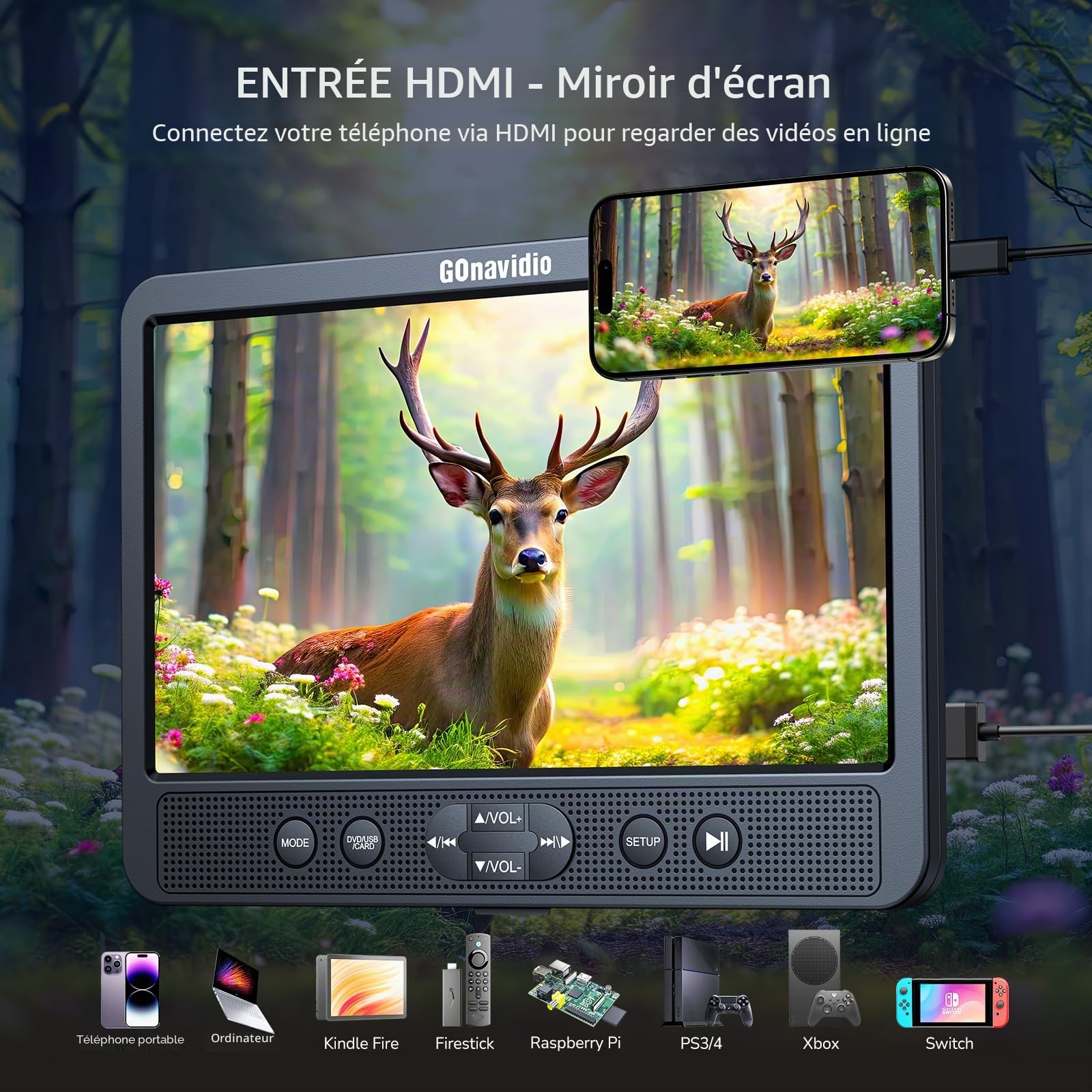 GOnavidio Lecteurs DVD de voiture doubles de 10,1" avec entrée HDMI, chargeur mural, 2 écouteurs, prise en charge de la région libre, dernière mémoire, entrée AV et sortie AV, carte USB/TF (2 lecteurs