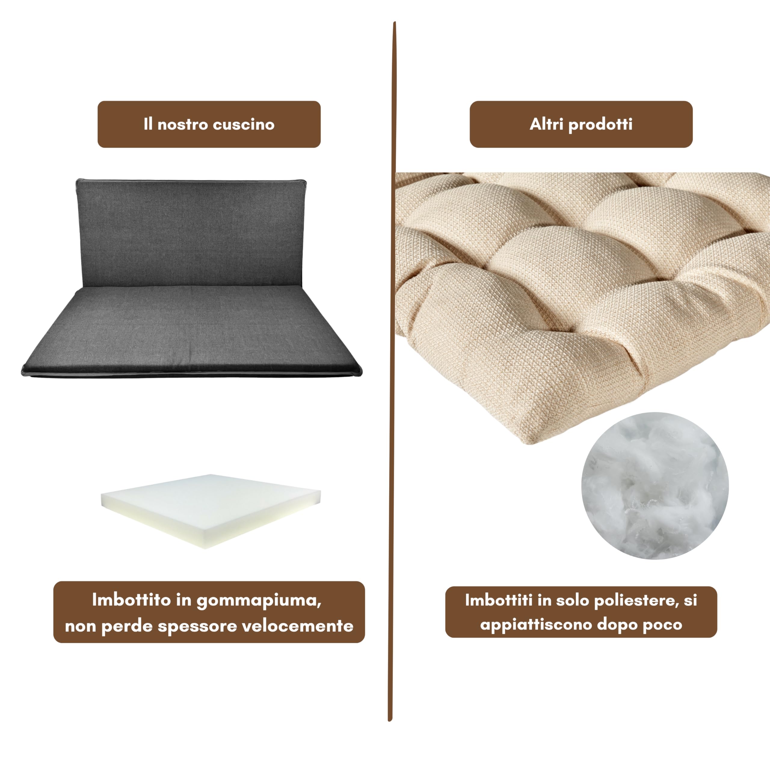 Il Tuo Artigiano Design Cuscino tinta unita per dondolo da giardino 2, 3 e 4 posti spessore 6 cm (3 posti - 135x55 cm, Grigio)