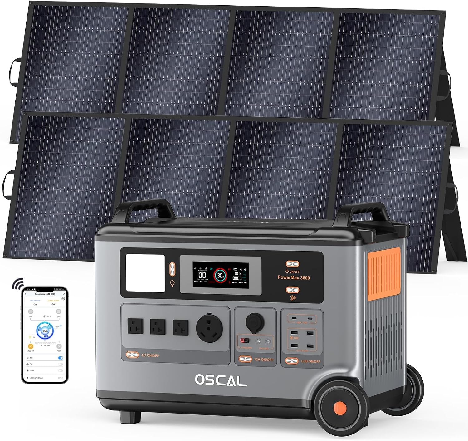 PowerMax 3600+2*400W PowerMax 3600+2*400W