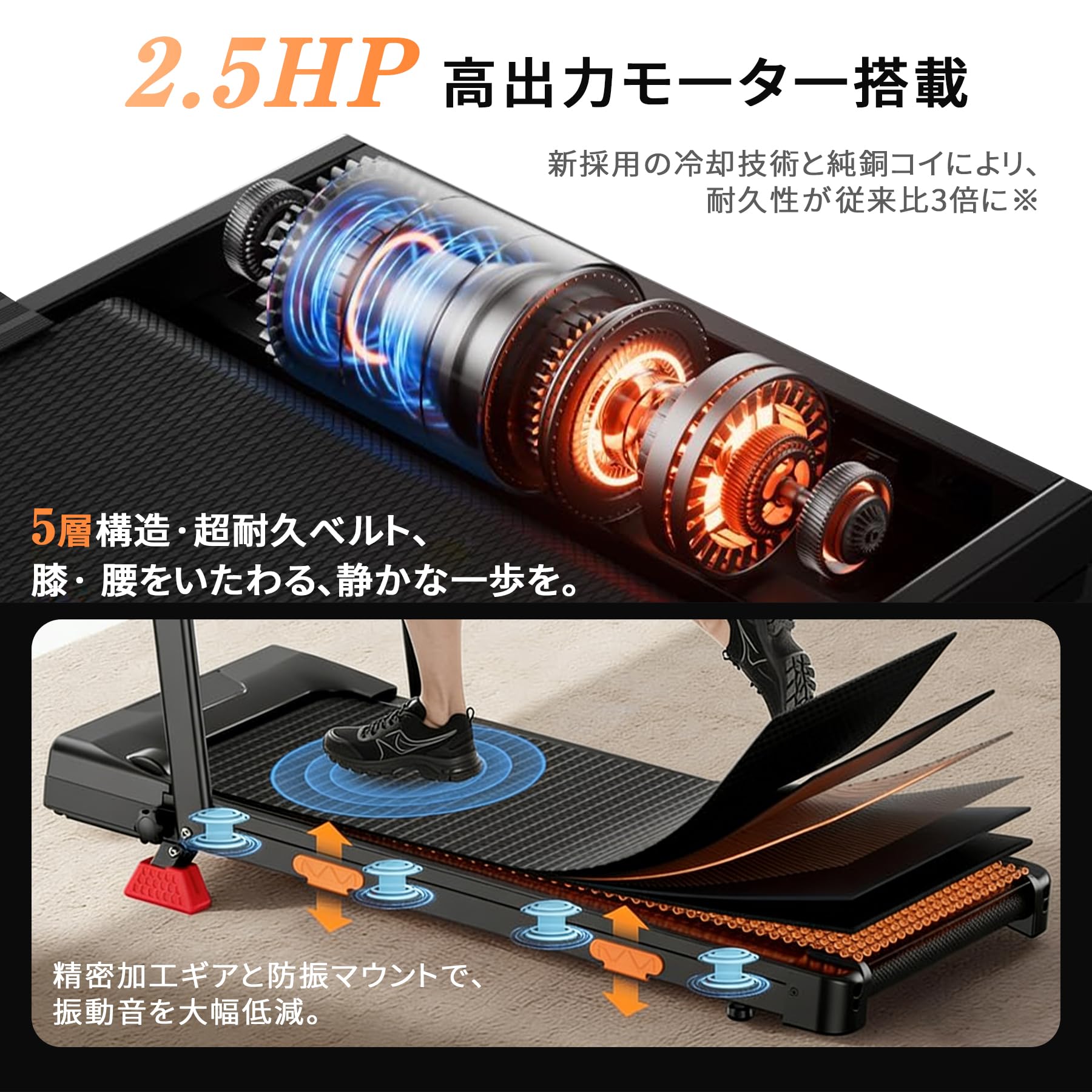 Amazon | Yumcute ルームランナー 傾斜付き【3年保証】時速1-10km/h