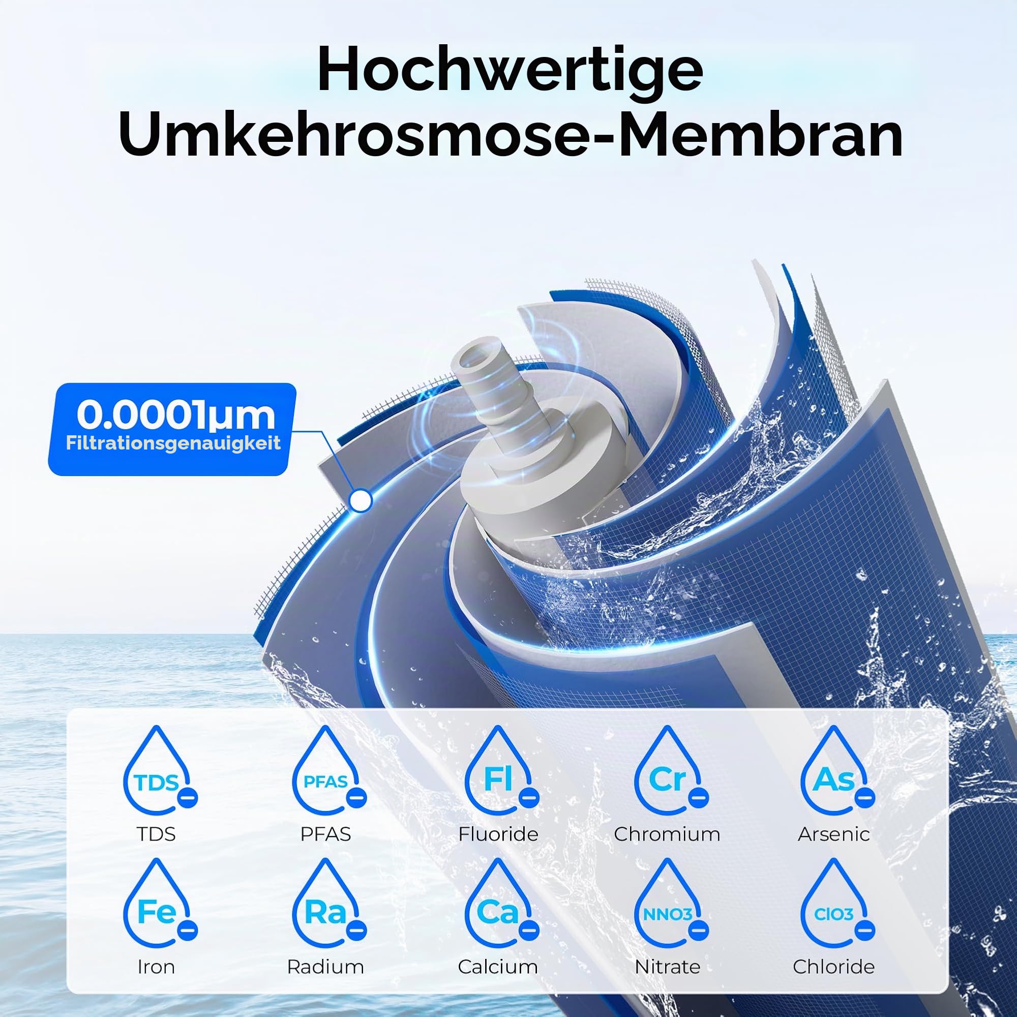 Waterdrop WD-G3P600-RO Filter, NSF-zertifiziert, Ersatz für WD-G3P600 Umkehrosmoseanlage, 2 Jahre Lebensdauer