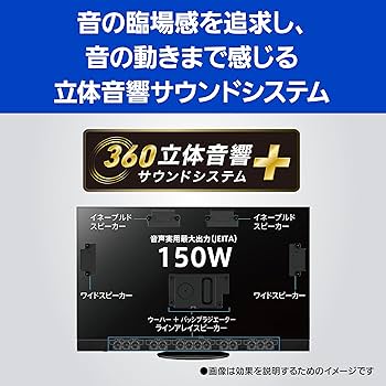 【送料無料】Panasonic 2022年製 55型 TH-55LZ2000 Amazon.co.jp: パナソニック 55V型 有機EL テレビ TH-55LZ2000