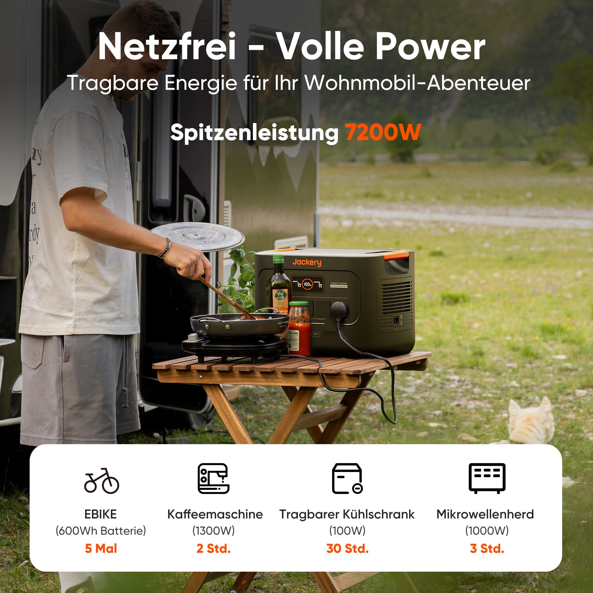 Jackery SG3000 V2 3072Wh Powerstation mit 200W Solarpanel, 3600W Dauerleistung, 2x USB-C PD100W, Kompakte Powerstation für Notstrom, Camping, Wohnmobil & Haushalt - 4