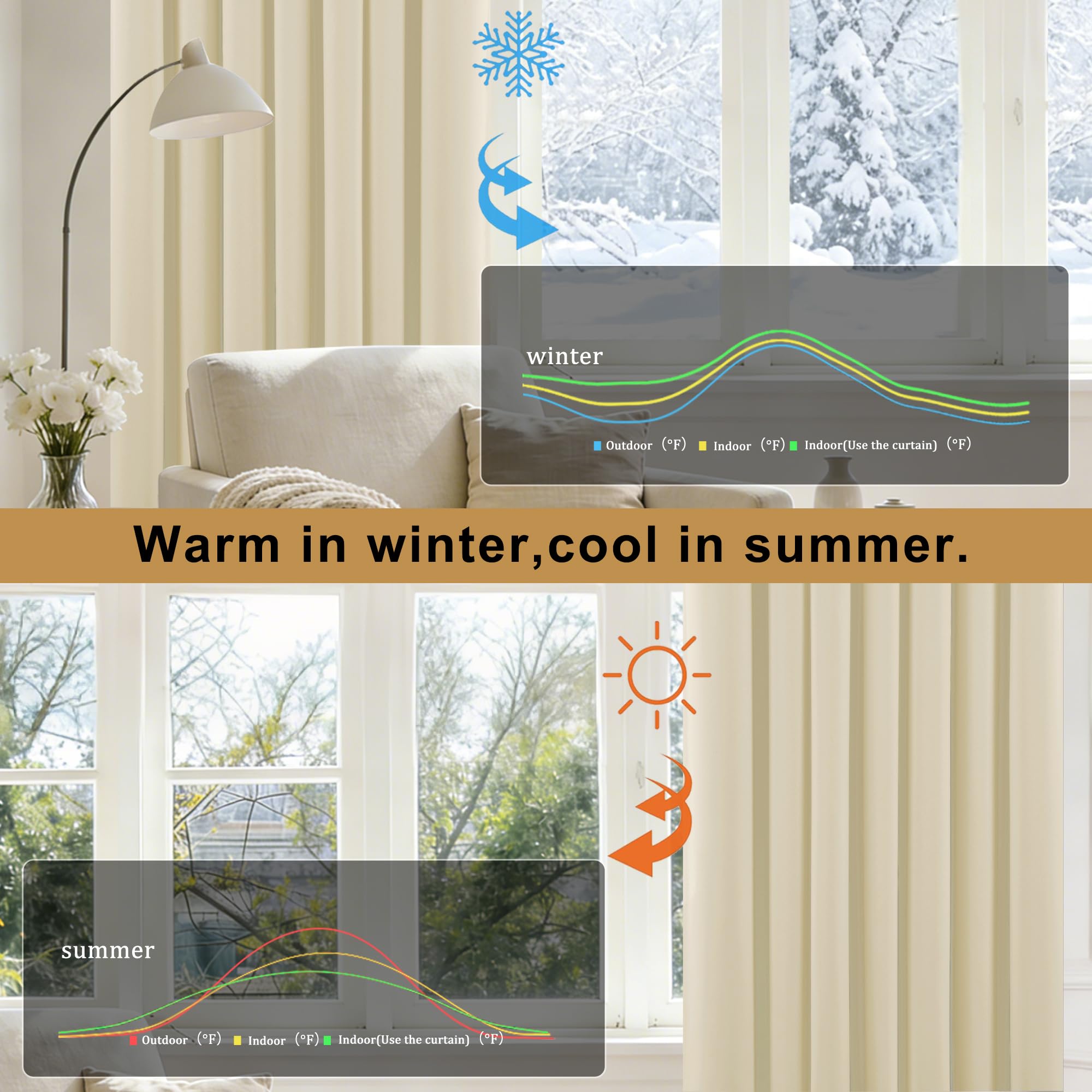 Hiasan Raumteiler Vorhang Blickdicht Thermovorhang, H243 x B254cm, Beige | Gardine Schallschutz mit Ösen, für Schlafzimmer Büro, Privatsphäre Verdunkelungsvorhänge, 1 Stück