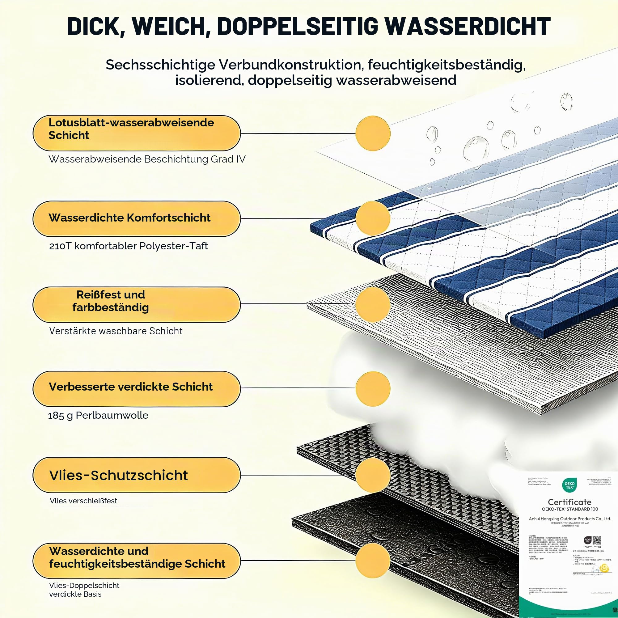 HX&OD Outdoor-Picknickdecke, extra groß, 203,2 x 203,2 cm, wasserdichte Picknickmatte, faltbar, Campingdecke, tragbar, mit Tragegurt für Strandmatte, Blau