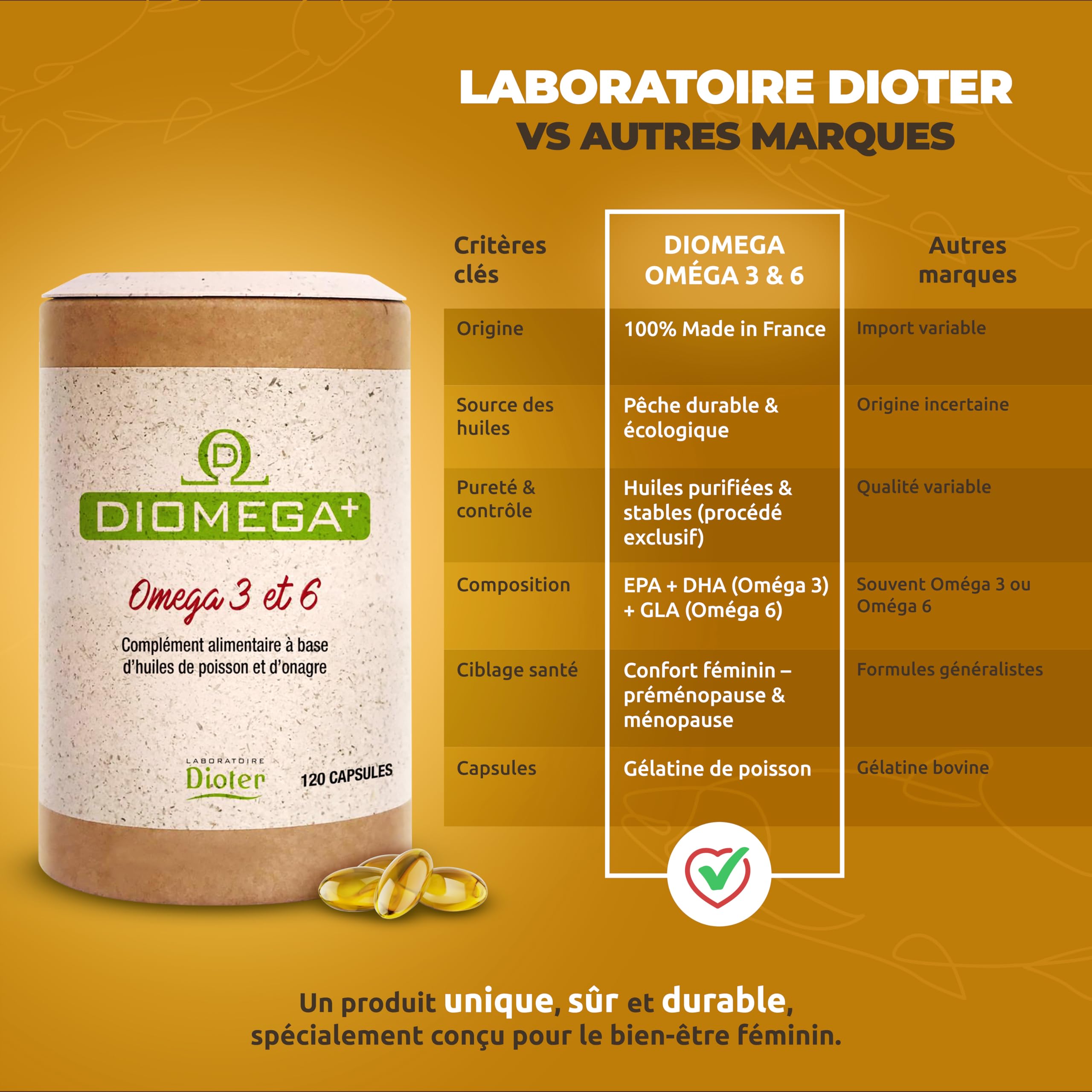 Dioméga Équilibre Oméga 3 & 6 – Huile de Poisson + Huile d’Onagre – Complément Alimentaire Femme Pré-Ménopause & Ménopause – Bien-être Hormonal, Peau, Humeur – Confort Féminin – 120 capsules
