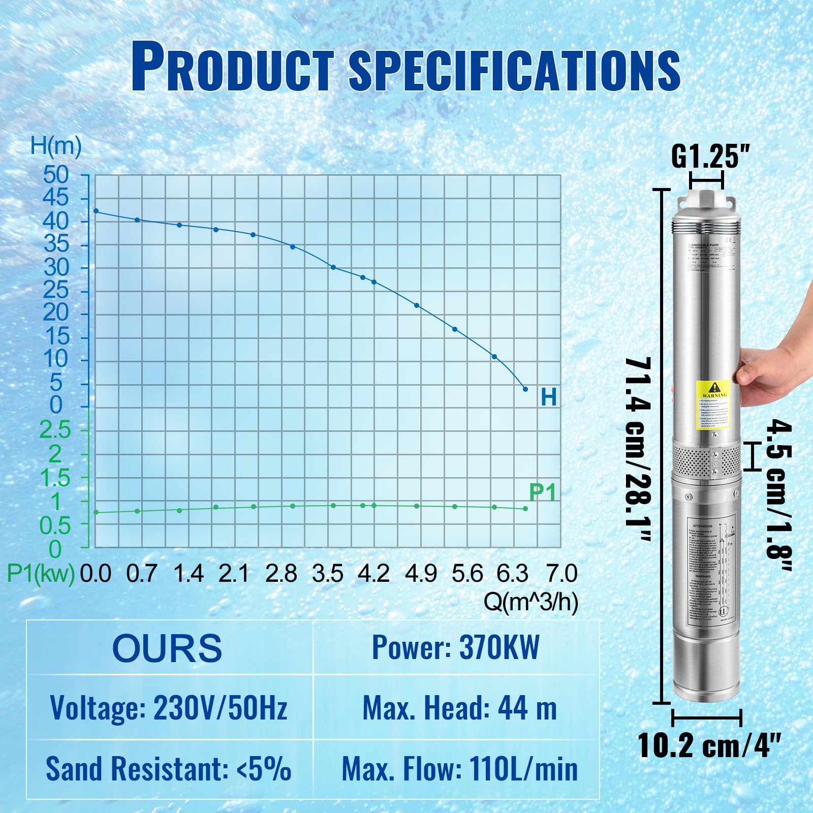 VEVOR Pompa Sommersa per Pozzo 370W Flusso 110L/min per Piscina Giardino Orto in Acciaio Inox, Pompa Sommersa per Pozzi Profondi 230V Prevalenza Max. 44m con Scatola Controllo Esterna
