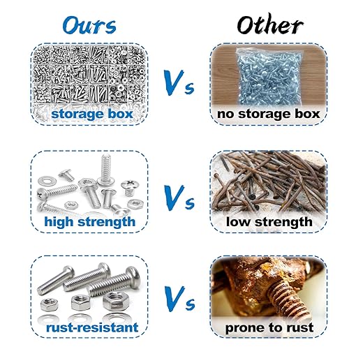 Miniatura 2 de 700Pcs Nuts and Bolts Assortment Kit,#4-40#6-32#8-32#10-24Phillips Pan Head Screws,Hardware Machine Stainless Steel Bolt Nut Washer Set,Screws and