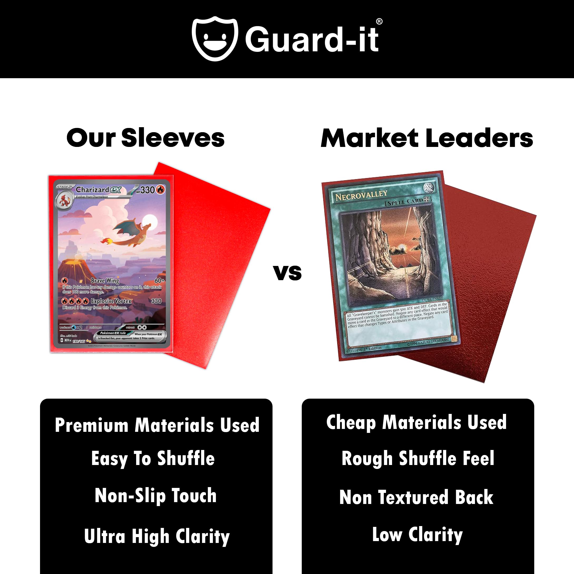 Guard-it - 150 Matte Red Standard Size Trading Card Sleeves - Premium Deck Protectors for Pokemon, Magic The Gathering & Lorcana - Image 4