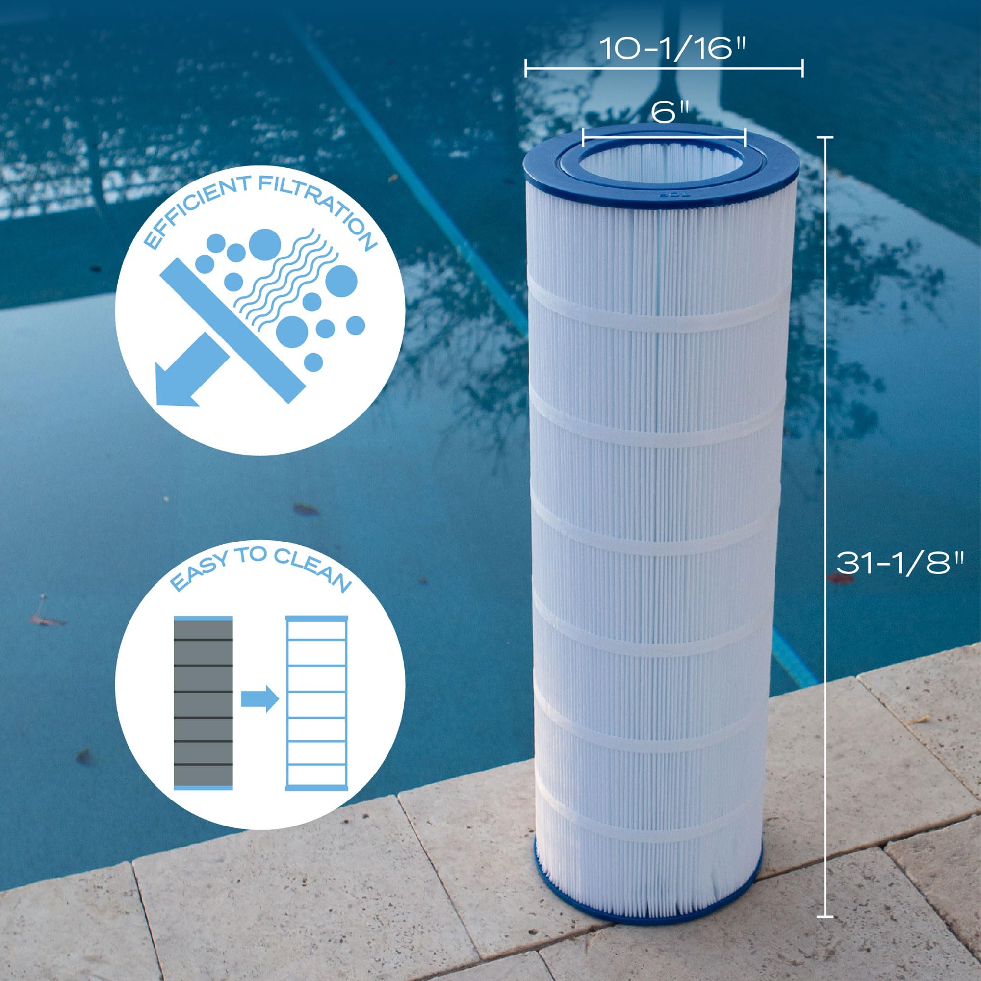 Blue Mano Cartouches de filtre de piscine de rechange pour Pentair Clean and Clear 150, Posi-Clear PCRP150, R173216, 59054300, PAP150-4, Unicel C-9415, Filbur FC-0687, Aladdin 25005