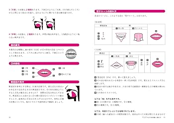 旧版】ニューヨーク発 最強英語発音メソッド 日本人のカタカナ