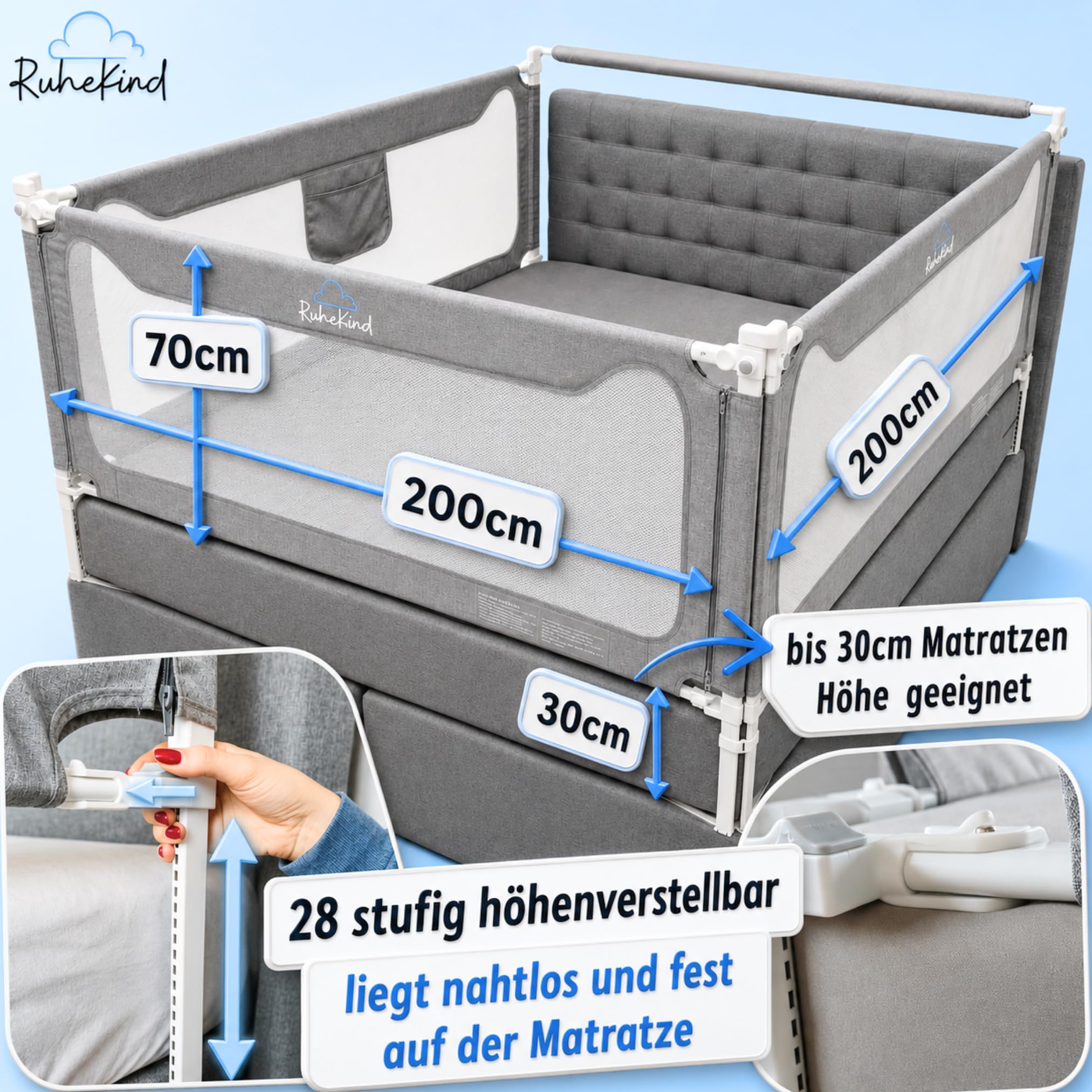 Rausfallschutz Boxspringbett Bettgitter Set 180x200cm 3er Set – zertifizierte Sicherheit für Kinder