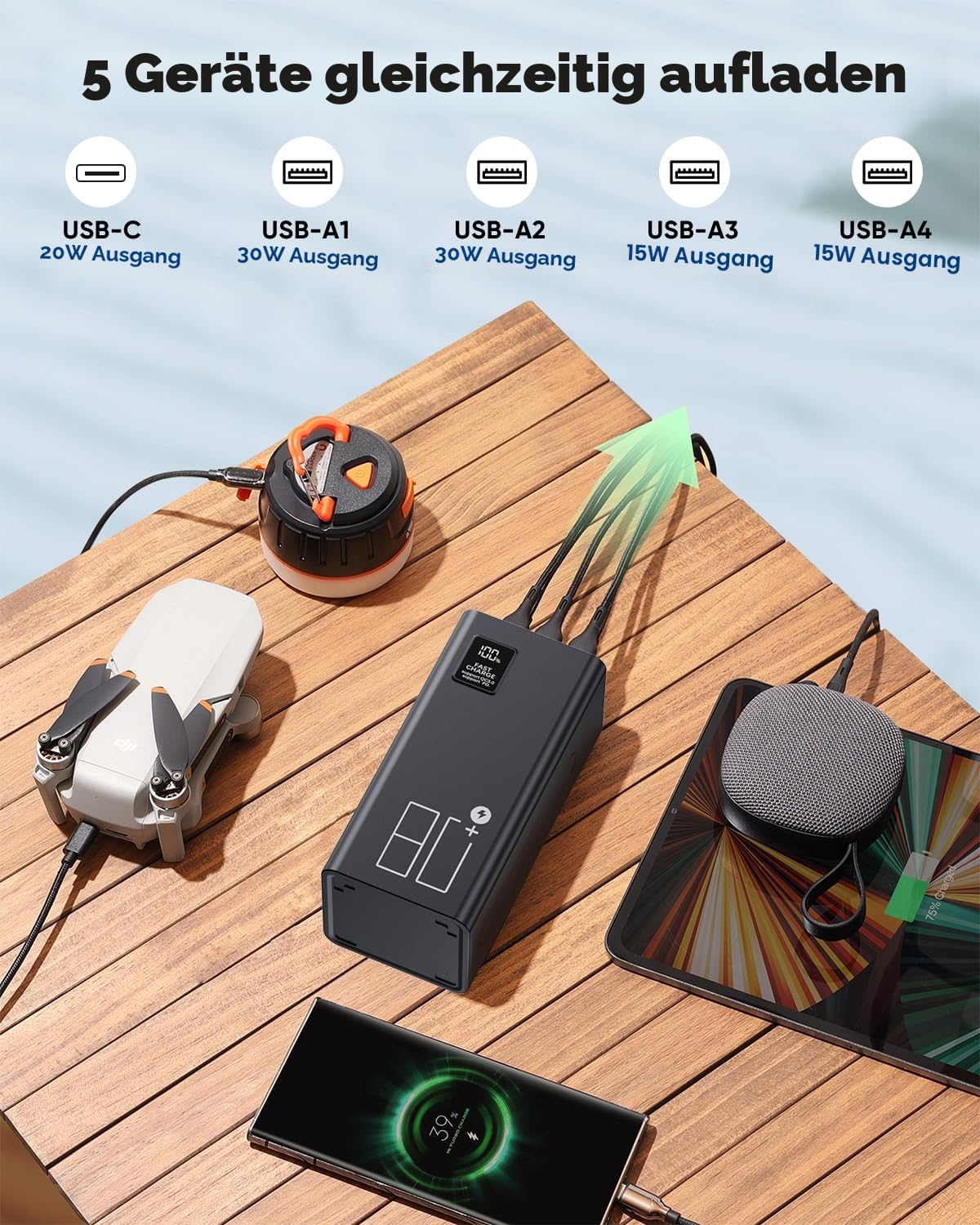 Power Bank 80000mAh, große powerbank, Externer Handyakku PD 30W& QC 3.0 Schnell Aufladende Powerbank, USB C 5 Ausgängen & 2 Eingängen mit LED Display Tragbares Ladegerät für iPhone,Camping, Outdoor