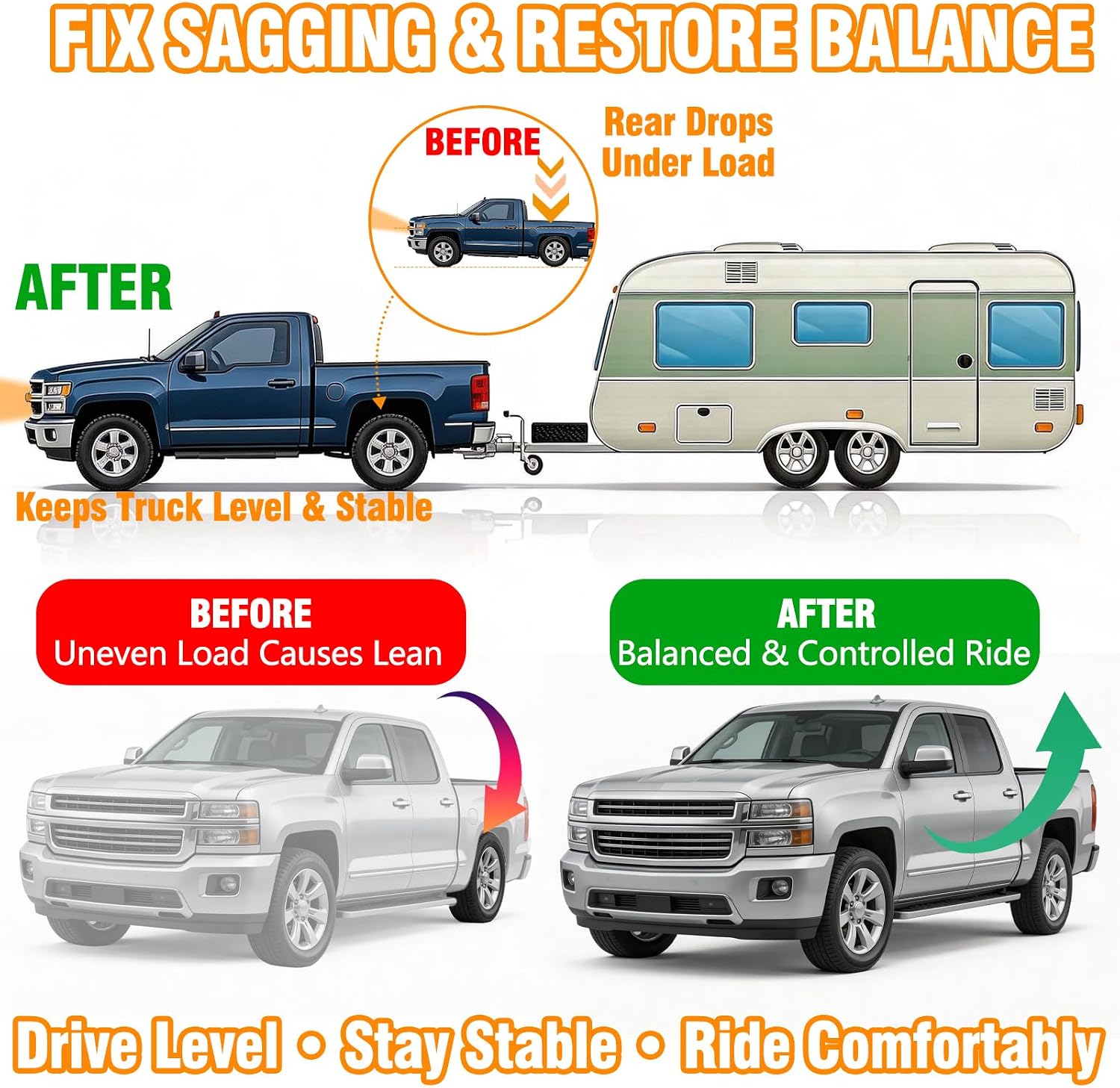 Rear Air Bag Suspension Kit for Chevy Silverado 1500 2007-2018 & GMC Sierra 1500, Air Helper Spring Kit Load Leveling Towing Kit Up to 5000 lbs, No Drill Bolt-On Installation