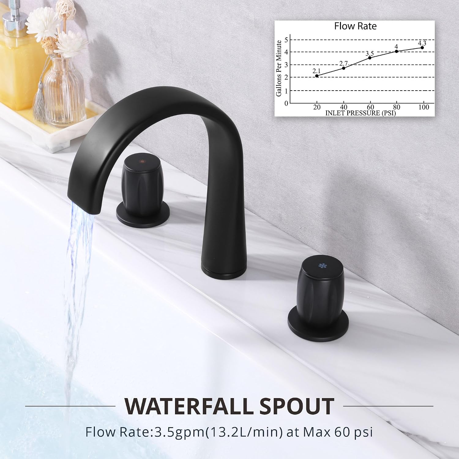 Roman Tub Faucet with LED Light, Matte Black Waterfall Deck Mount Bathtub Faucet 3 Hole Widespread 2 Handle Bathroom Faucet for Garden Tub