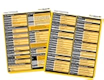 Linux Commands Cheat Sheet - Quick Reference Guide for Beginners & Pros | Essential CLI Commands Tips and Shortcuts