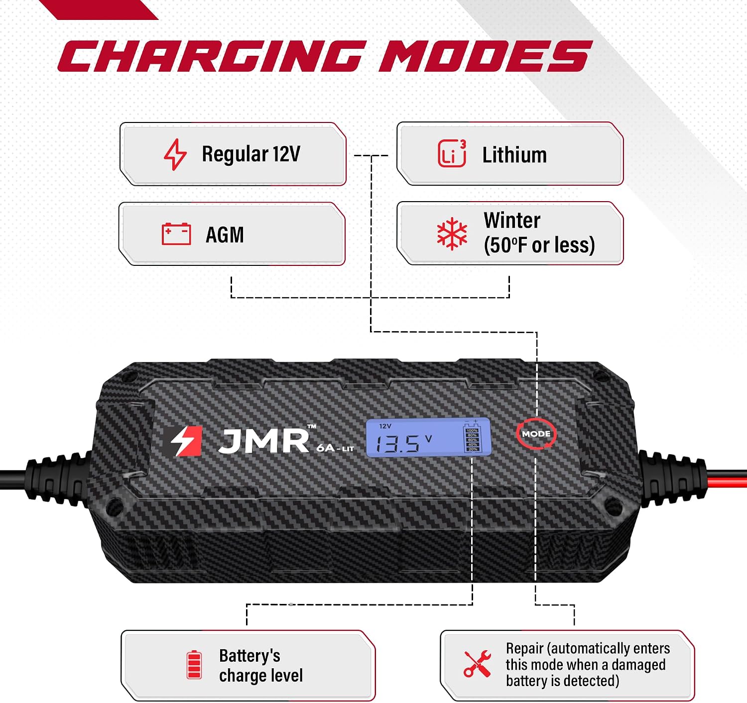 JMR Battery Charger for Mercedes-Benz AMG GT S Class G E C GLE CLS All Models Trickle Charger Conditioner Maintainer (12V Cig Port, Add Lithium Mode)