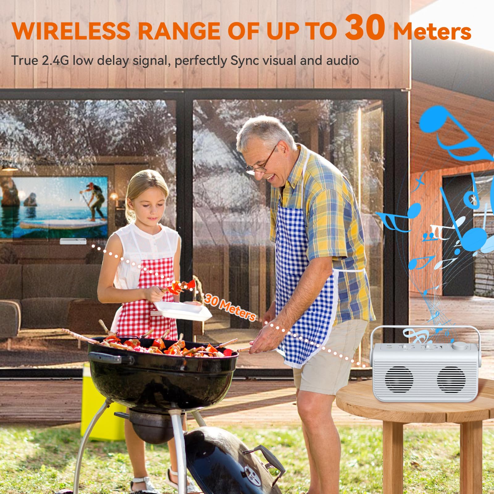 ANSTEN Amplificatore vocale per TV, portata di 30 m, altoparlante TV portatile con interruttore SOS, altoparlante TV per anziani e problemi di udito, nessun ritardo audio, Plug and Play