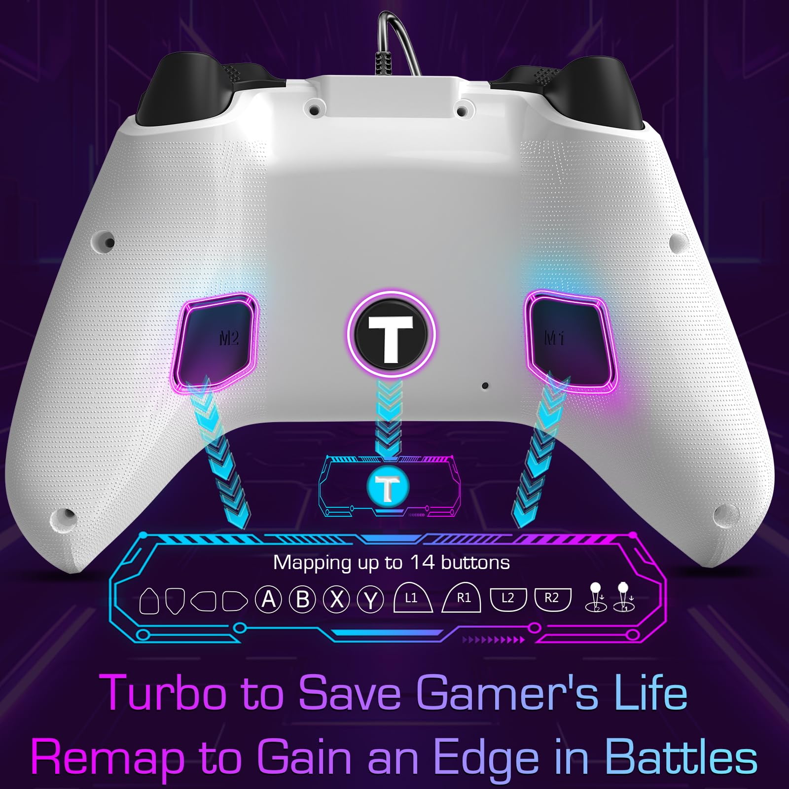 Manette Xbox filaire pour Xbox Series X S One PC PS4, contrôleur de jeu avec taux de polling de 1000 Hz sans bâton de dérive, télécommande turbo à palettes personnalisées, manette de jeu blanche
