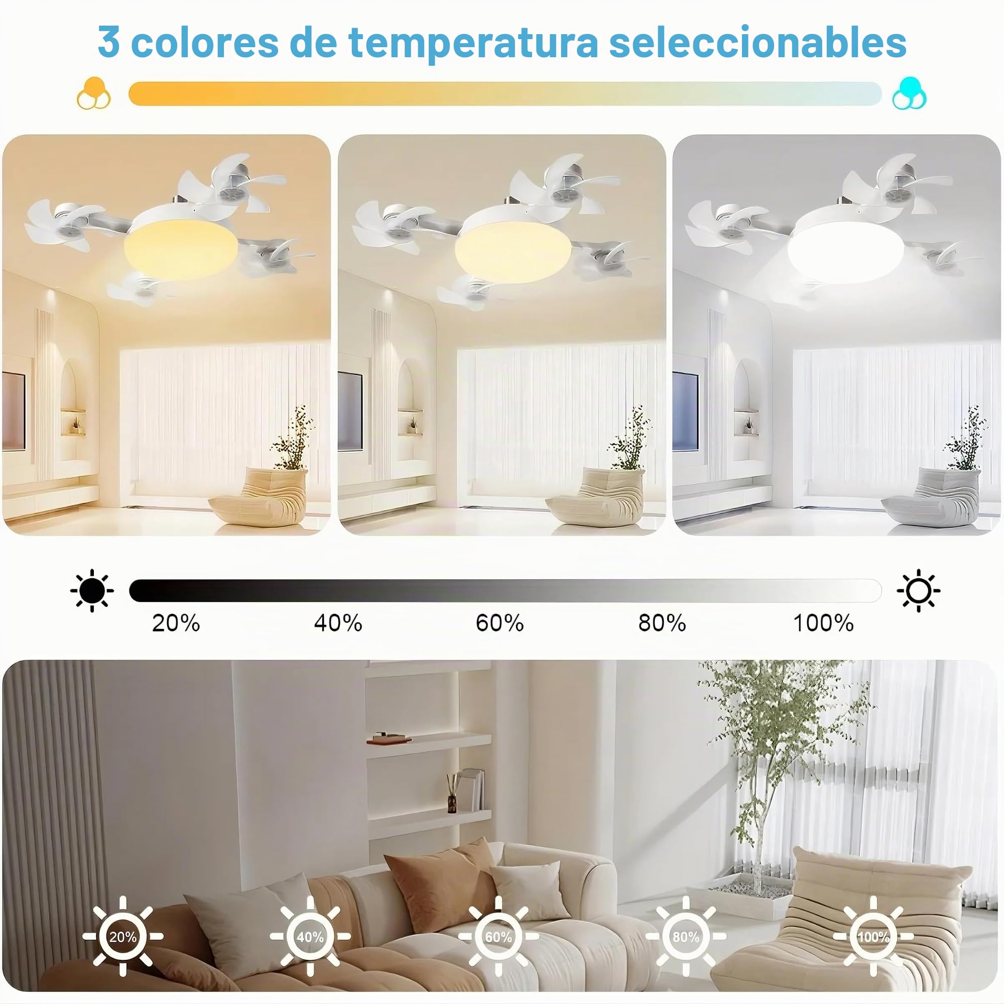Ventilador de Techo con Luz LED Silencioso, 3 Velocidades y Aspas Retráctiles, Lámpara de Techo con Ventilador para Dormitorio, Salón, Oficina | Diseño Moderno, Control Remoto (Blanco, 4 cabezas)