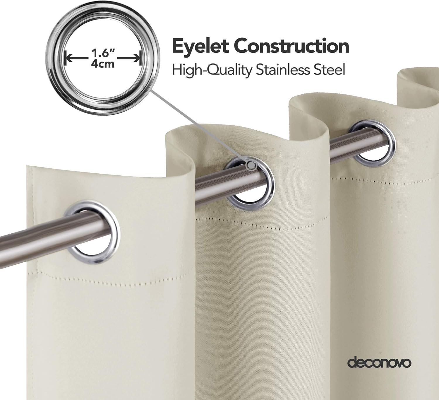 Deconovo perdea tehnologie termoizolantă