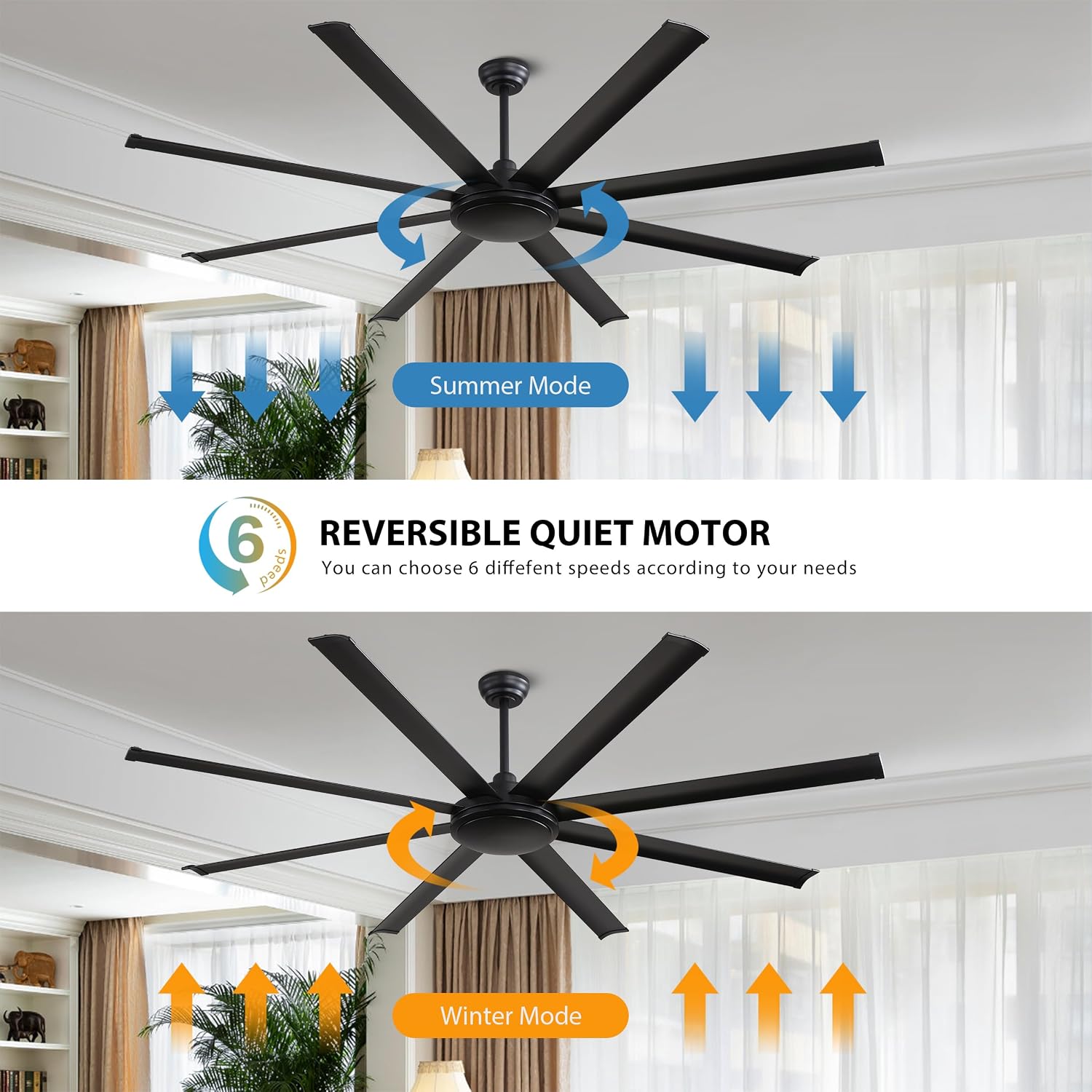 WINGBO 80 Inch Industrial Ceiling Fan without Light, 8 Aluminum Blades Ceiling Fan No Light, 6-Speed Reversible Noiseless DC Motor for Kitchen Bedroom Living Room, Matte Black