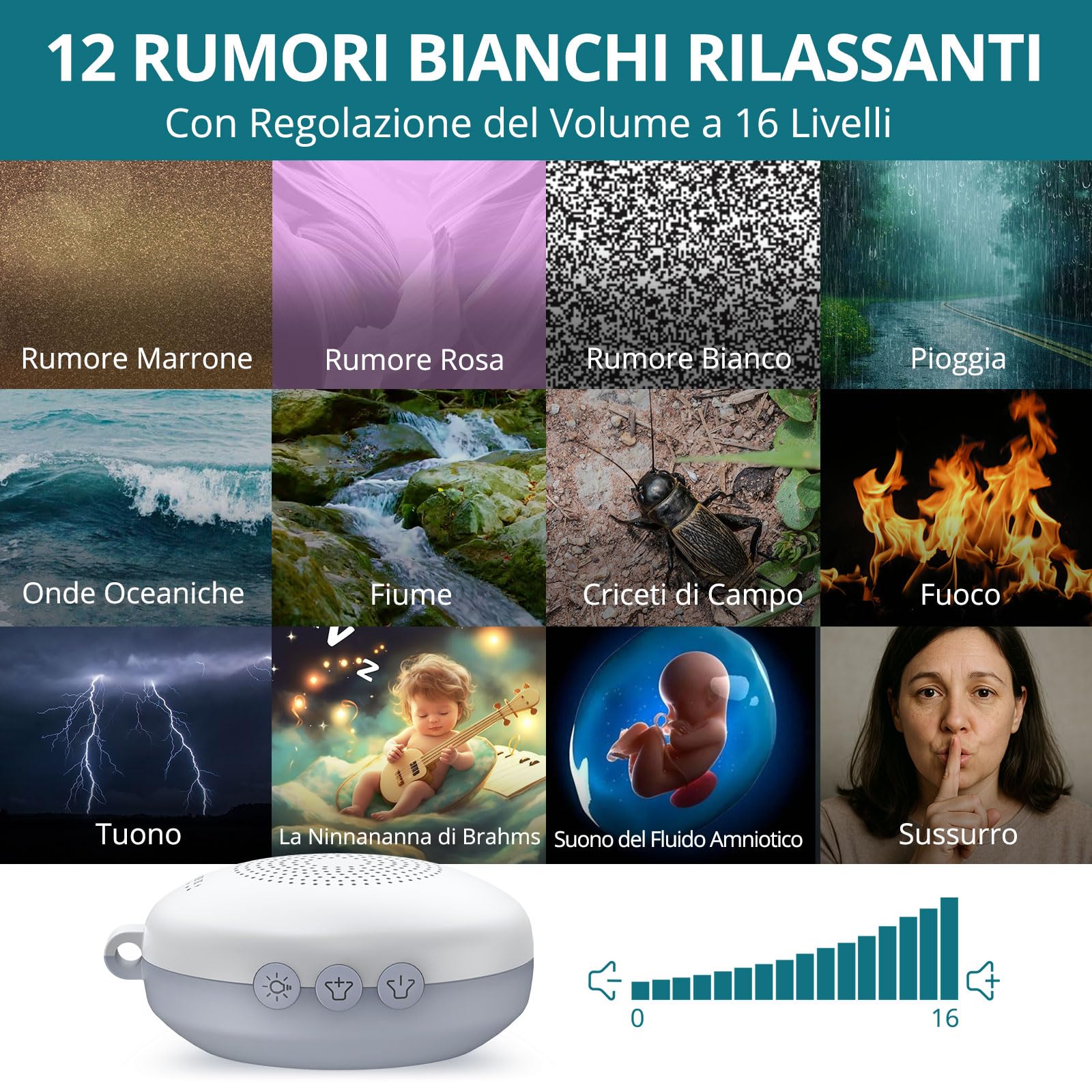 Mini Macchina Rumore Bianco Portatile 12 Suoni Rilassanti 3 Impostazioni del Timer Regalo per Bambini/Asili Nido/Dormire/Yoga Meditazione-con Anello da Appendere