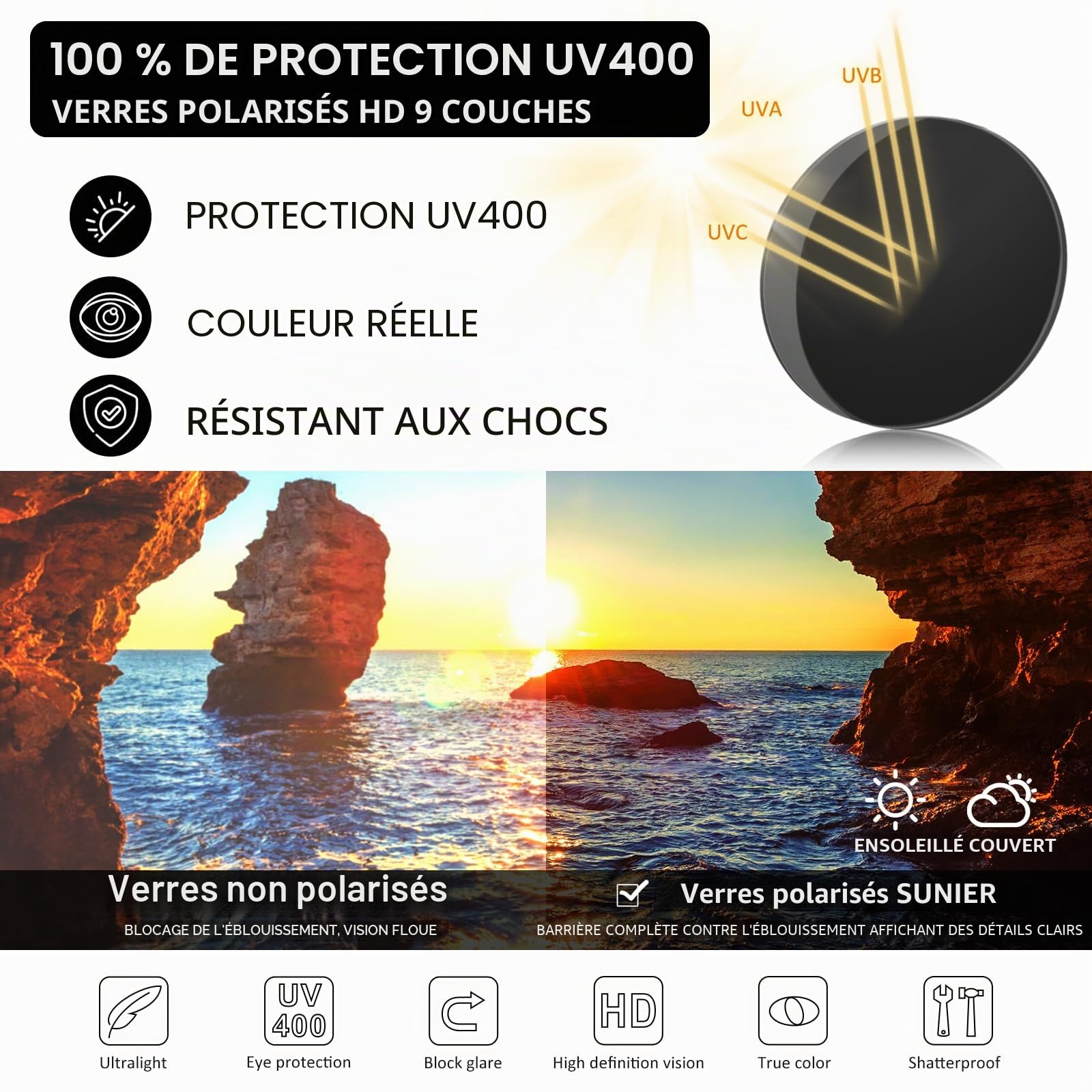 Sunier Lunettes de Soleil Femme Polarisées Grand Cadre Designer surdimensionné Protection UV400