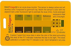 RADTriage FIT Personal Radiation Detector for Wallet or Pocket
