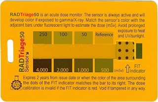 RADTriage FIT Personal Radiation Detector - Military-Grade Wallet Dosimeter for Nuclear Fallout & Dirty Bombs
